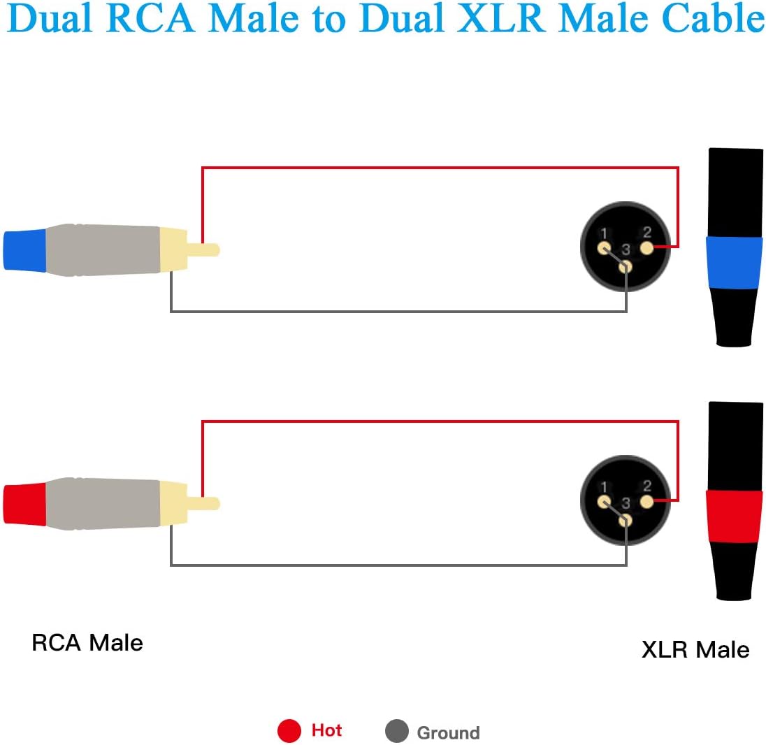RCA to XLR HiFi Audio Cable - 2 RCA to 2 XLR, 3.3 Feet, 4N OFC Wire for Amplifier, Mixer, Microphone - photo 5