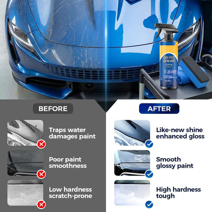 Quick Effect Car Coating Spray, Waterless Wash & Polish, Car Coating Spray for Shine & Protection, Quick Acting Paint Protection and Glass Cleaner (3pcs)