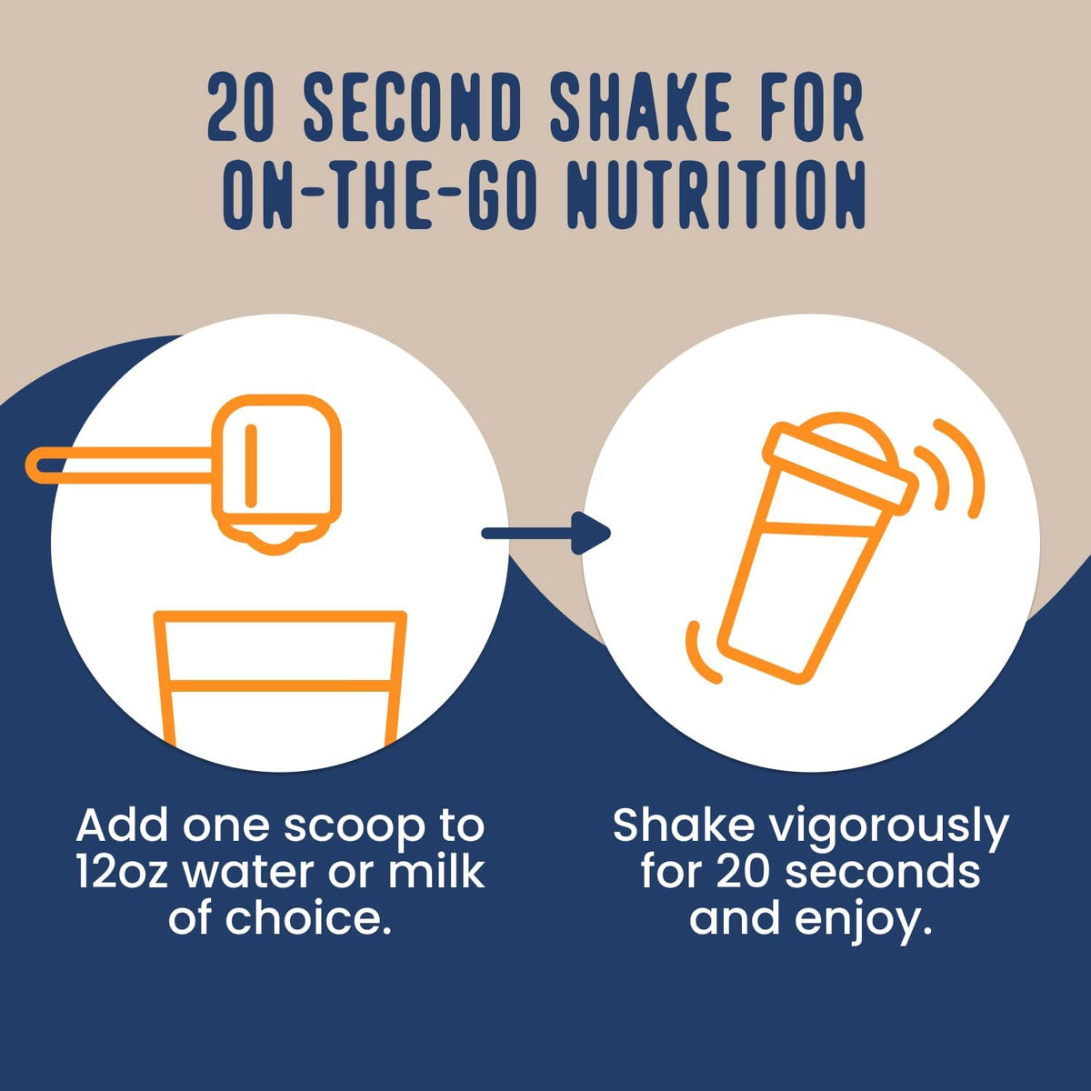 Chocolate All in One Protein Shake Powder with Collagen Peptides - photo 5
