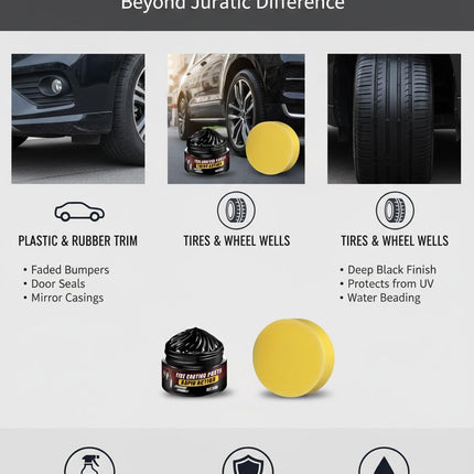 Premium Tire Coating Trim Restorer Bring Back Original Deep Black Shine Rubber Plastic Car Polishing Balm Cream Wax Wheel Sponge Nourish Renewal Restores Care Gloss Interior Auto Cleaning(4pcs)