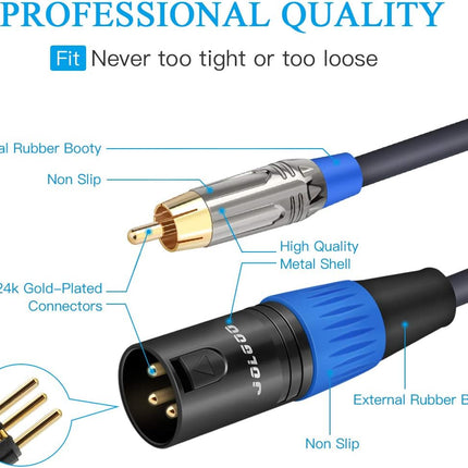 JOLGOO RCA to XLR HiFi Audio Cable - 2 RCA to 2 XLR, 3.3 Feet, 4N OFC Wire for Amplifier, Mixer, Microphone