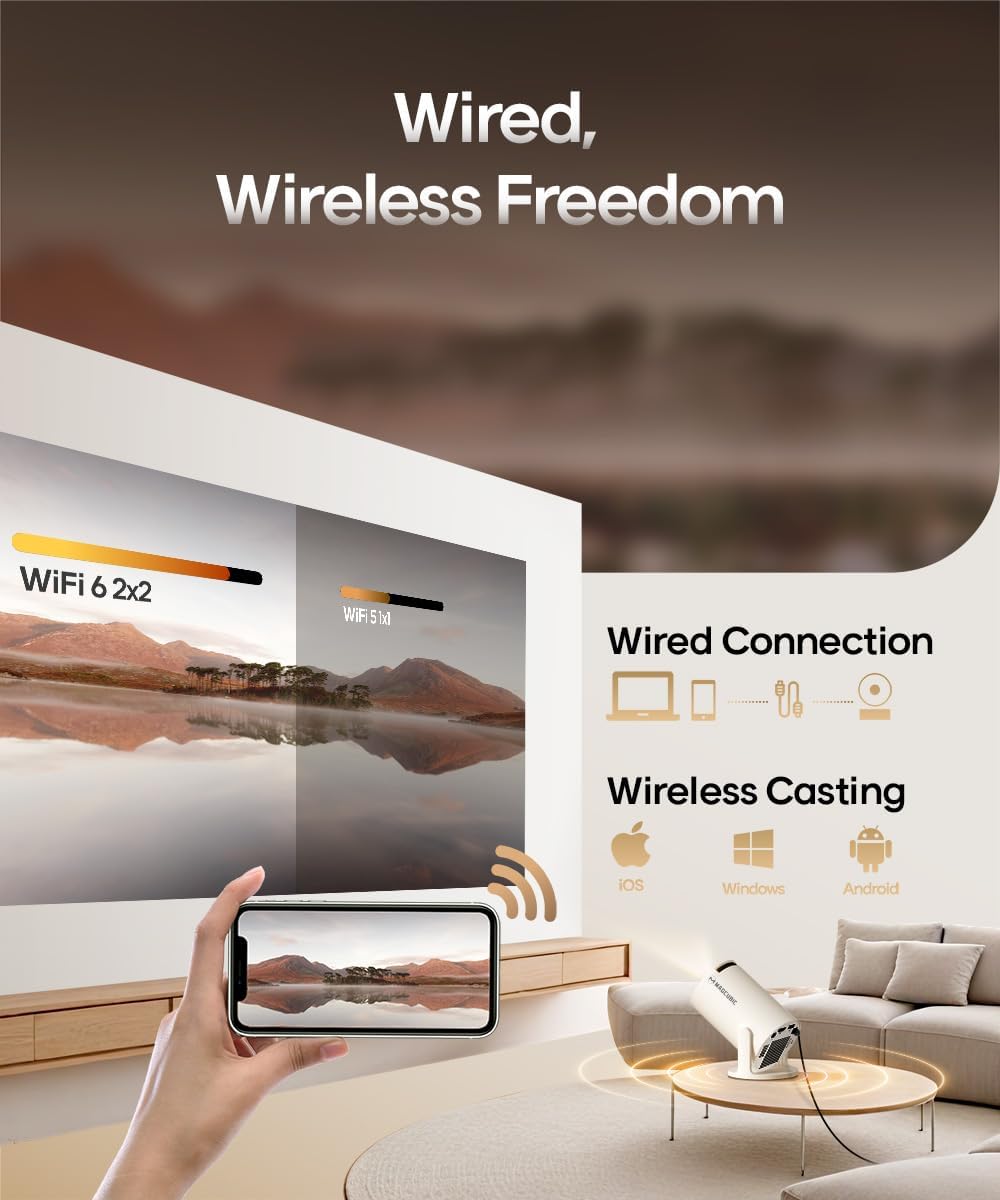 2026 Upgraded Mini Projector with WiFi and Bluetooth - photo 4