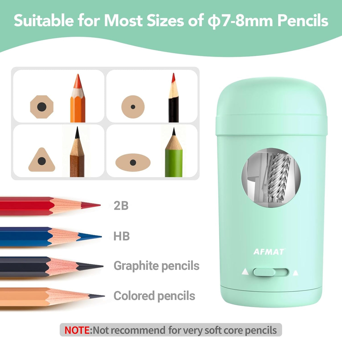 Electric Pencil Sharpener, Fully Automatic Pencil Sharpener - photo 3