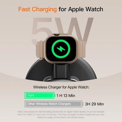 for Apple Watch 5W Fast Charger,3 in 1 Wireless Charging Station,for Apple Magsafe Charger Stand,Fast Magnetic Wireless Charger Station for iPhone 17 16 15 14 13 12 Series,Airpods,Apple Watch
