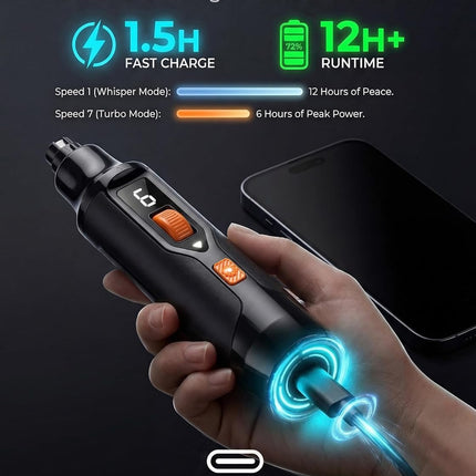 Torque X +30% Power Professional Dog Nail Grinder - Ultra-Quiet 30dB Dog Nail Trimmers, Powerful 7-Speed 16,000 RPM Motor (20k Force), Dual LED Lights, 12H+ Runtime, 3 Diamond Bits & Dust Cap