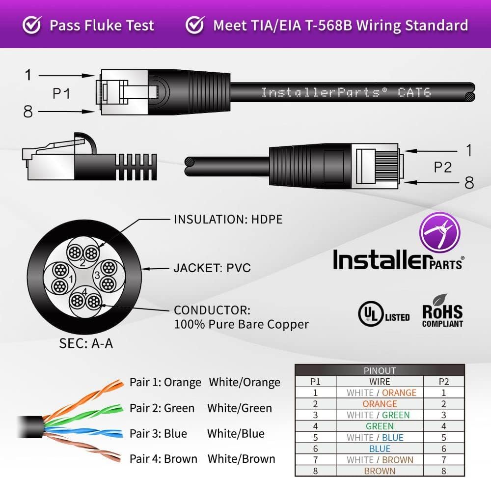Purple Booted Cat 6 UTP Cable, 3 ft - photo 3