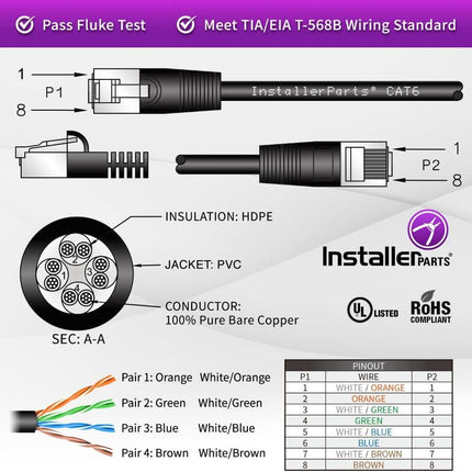 InstallerParts CAT6 Cable UTP Booted [White] - 8 FT - Professional Series - 10Gbps Cat6 Ethernet Cable