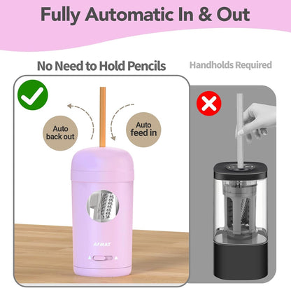 Purple Fully Automatic Electric Pencil Sharpener for 7-8mm Pencils - photo 2