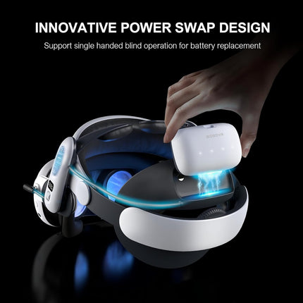 Pro Battery Strap Accessories,Head Air Cooling System and 10000mah Hot-swappable Battery Pack,Compatible with Meta Quest 3/Quest 3S