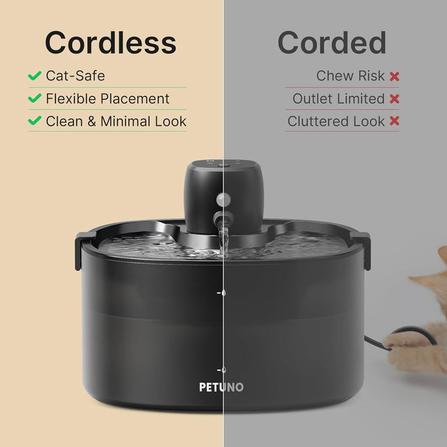 Wireless Cat Water Fountain, Cat Fountain Battery Operated