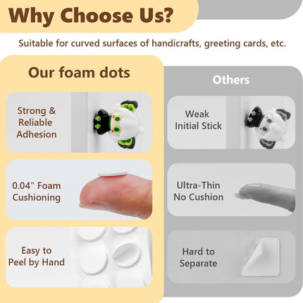 400 PCS 1mm Double Sided Foam Dots 0.4" Foam Round Dots 3D Foam Tape Craft Double Sided Dual Adhesive Foam Mounts Foam Pop Dots For Art Crafts Diy Handmade Scrapbook(White,0.4" Diameter,1mm Thick)