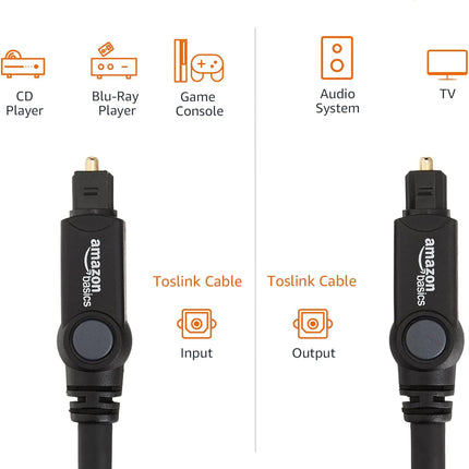 Toslink Digital Optical Audio Fiber Optic Cable, Multi-Channel, for Sound Bar, Audio System, Home Theatre, Gold-Plated Connectors, 3.3 Feet, Black
