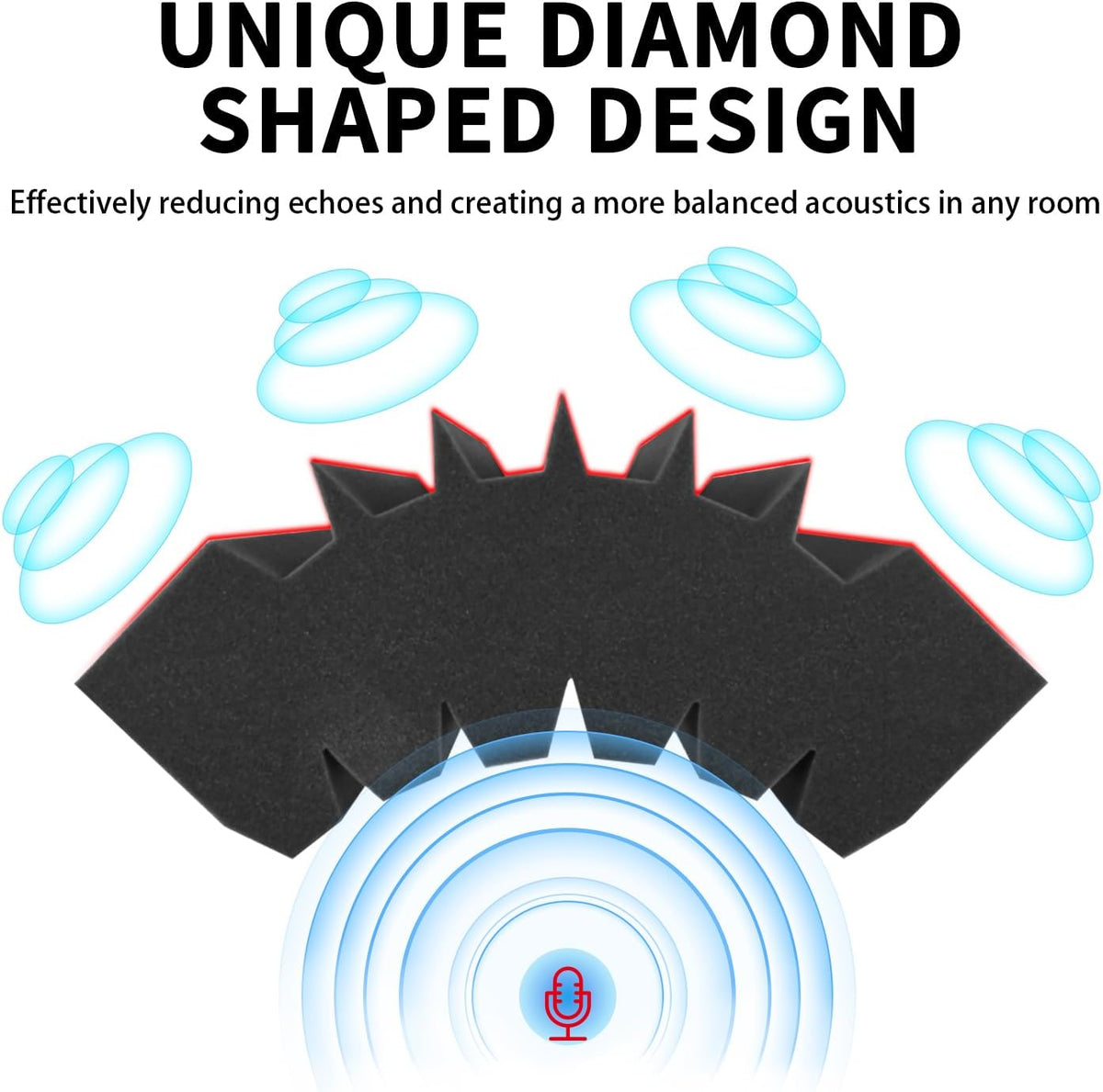 4 Pack Bass Traps Corner Acoustic Foam Corner 16.5" X 6.3" X 12" Acoustic Foam Panels Soundproof Padding - photo 4