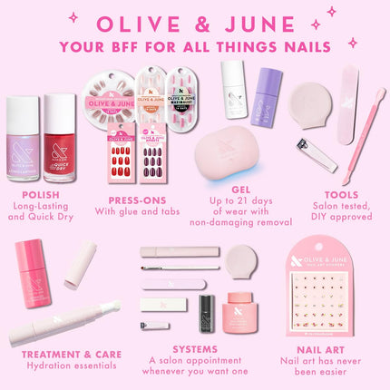 Nail Strengthener, Treatment for Weak and Brittle Nails