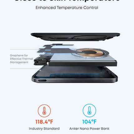 Anker Nano MagSafe Power Bank, Ultra-Slim 5,000mAh Magnetic Wireless Charging Battery, Qi2 Certified 15W Max MagSafe-Compatible Portable Charger, Ergonomic Design, for iPhone Air/17/16 Series