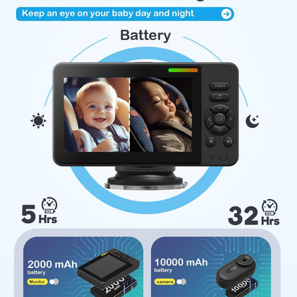 Wireless Baby Car Camera, Car Baby Monitor No Wi-Fi Needed with HD 1080P Night Vision Display Adjustable Lens, Easy Install Backseat Camera for Kids, Newborns Travel Essentials Gifts