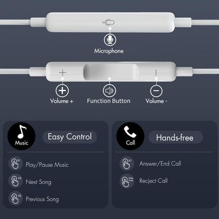 Antool USB C Headphones, 【Ultra Clear Calls & no Noise】 Earbuds Wired for iPhone 16/15 USBC Headphones,Compatible with iPhone/Android/Galaxy/iPad【2 Pack】