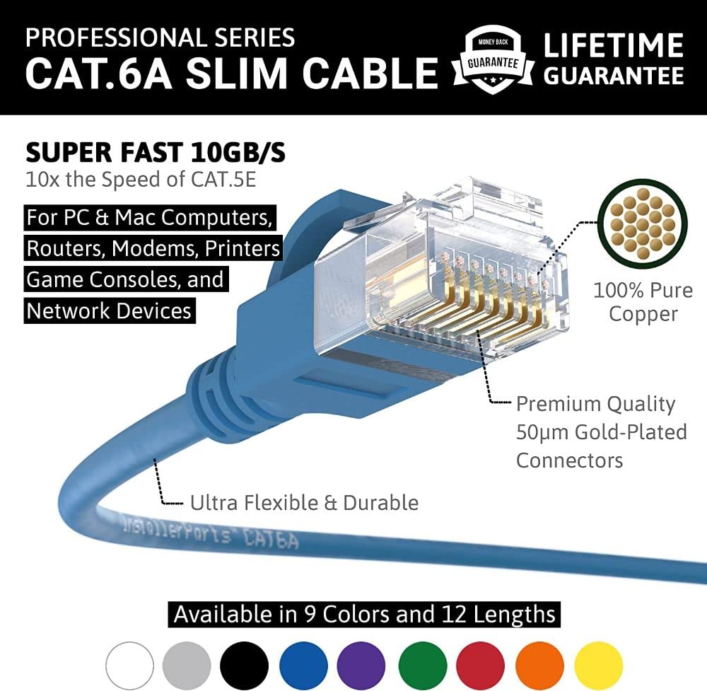Ethernet Cable CAT6A Slim Cable UTP Booted 3 FT (20 Pack) - photo 2