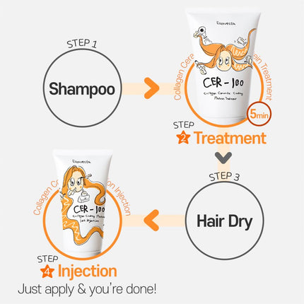 collagen coating hair protein treatment 100ml