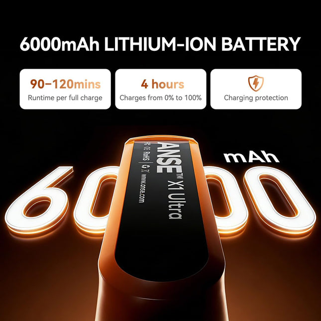 Rechargeable Fuel Transfer Pump with 6000mAh Battery