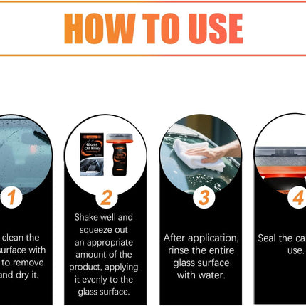 3PCS Glass Oil Film Remover for Car,100ml Roll-On Glass Compound with Cleaning Board, Removes Oil Film & Smudges,Automotive Oil Film Cleaning Brush for Car Windows