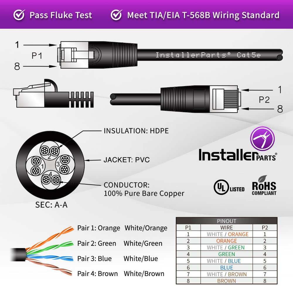 Ethernet Cable CAT5E Cable UTP Booted 5 FT - White - Professional Series - photo 3