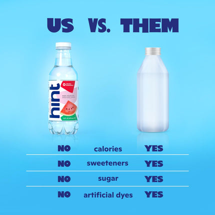 Hint Fruit-Infused Flavored Bottled Water, 3-Flavor Mega Variety Pack - Purified Water Beverages with Zero Calories, Natural Flavors, and Sugar Free - 16 Fl Oz (Pack of 18)