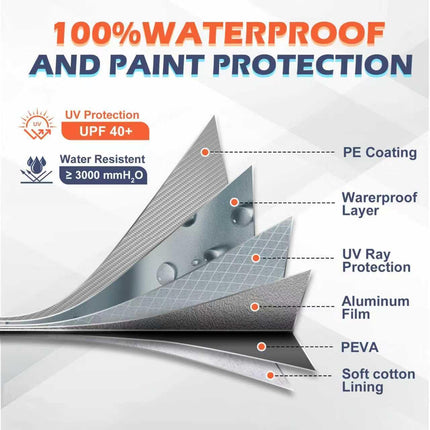 Coverlex All-Weather Je-ep Cherokee Car Cover - Waterproof Heavy Duty SUV Cover Custom Fit for 2014-2026 Cherokee Latitude, Limited, Trailhawk, Overland, Laredo