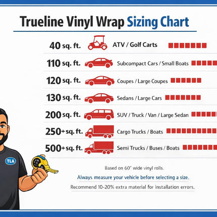 3M 2080 Series Gloss Black (G12) Vinyl Wrap Film - 5ft x 1ft - 5 sq ft - Dual Cast Bubble Free Air Release Technology - Professional Grade Automotive Vinyl