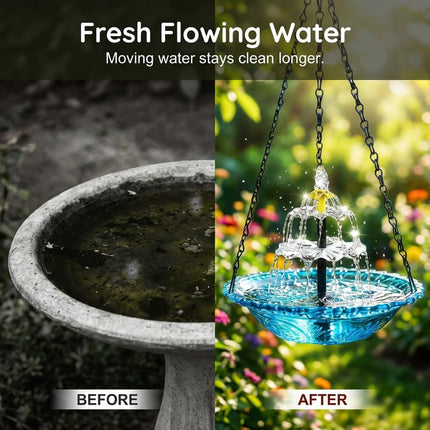 Solar Cascade Hanging Bird Bath Fountain, New Hanging Bird Bath with Flowing Water, Bird Bath Fountain Decorative Garden Yard Patio for Outdoor (Blue)