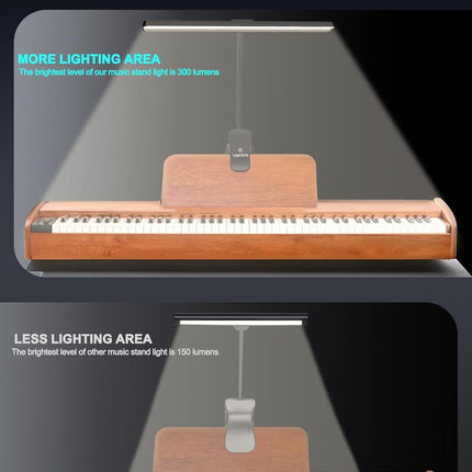 Vekkia Professional 88 LED Rechargeable Music Stand Light - Foldable Clip-on Lamp, Eye-Protective, 5 Brightness & 3 Color Temp Adjustments, for Piano, Reading