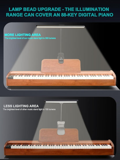 Professional 88 LED Rechargeable Music Stand Light - Foldable Clip-on Lamp, Eye-Protective, 5 Brightness - photo 2