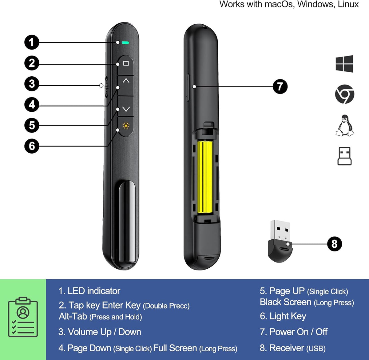 Presentation Clicker for PowerPoint, RF 2.4GHz USB Wireless Presenter Remote with Volume Control - photo 3