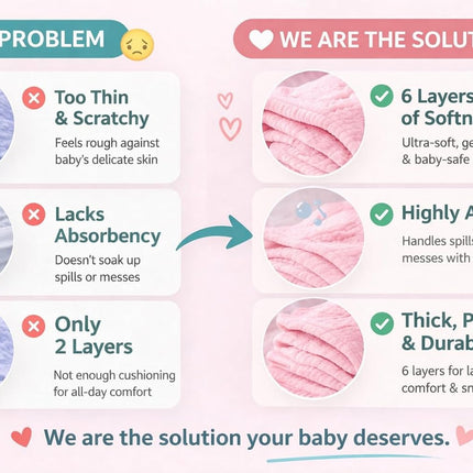 Baby Washcloths, 3-Pack, 100% Cotton Soft Absorbent, 6-Layer Muslin Wash Cloths and Face Towels, Baby Bath Essentials for Newborns, Babies and Toddlers, 8x8 inches (Mocha)