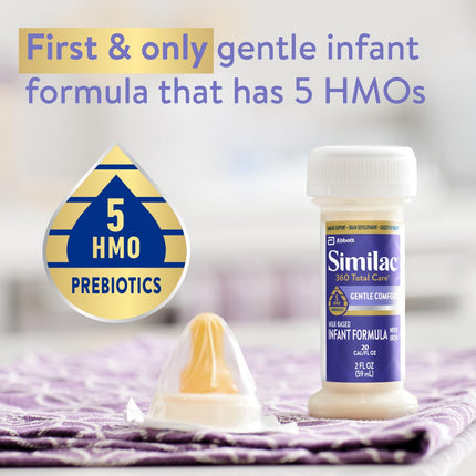 Similac 360 Total Care Gentle Comfort Baby Formula, Easy-to-Digest Formula, Has 5 HMO Prebiotics, Ready-to-Feed Infant Formula, 2-fl-oz Bottle, Pack of 48