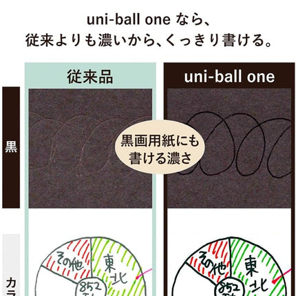 Mitsubishi Pencil 3 Color Gel Ink Ballpoint Pen Uniball One 3 0.5 Shirt Blue UME3SR05.8