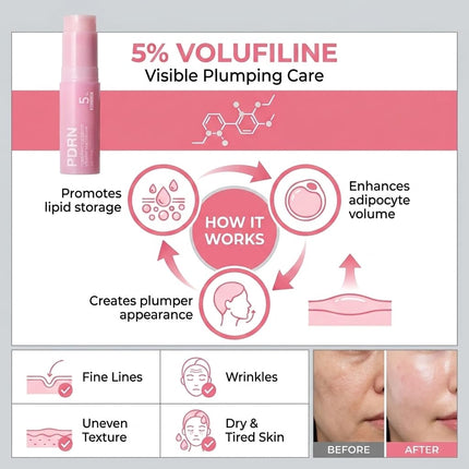 PDRN Pink Collagen Multi Balm Stick - K-Beauty Volufiline & NAD+ Skin Booster for Face, Neck & Under-Eyes - Instant Plumping, Firming & Radiance Glow - 2pc