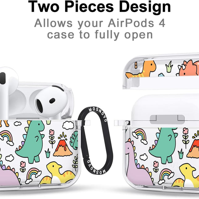 SourceToHome FuenteACasa MOSNOVO Case for Airpods 4, Protective Clear Case with Shockproof Dual — Home & Lifestyle