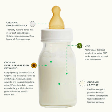 Organic Combo Feeding Kit, Baby Formula, Milk Based Powder with Iron, DHA and Vitamin D & 100% Lactose (14.1 oz), Organic Baby Vitamin D Drops 400 IU (0.3 fl oz) Newborn Baby-12 Months Old
