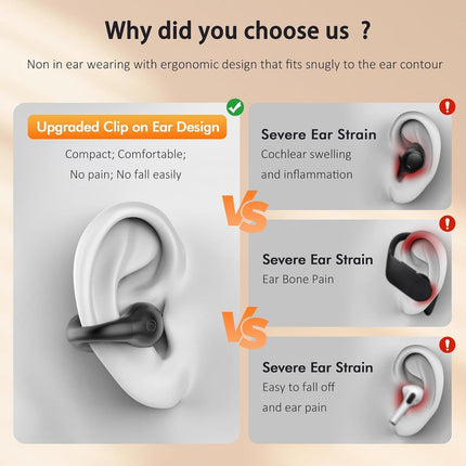 Paekole Ultra Open Ear Earbuds – Clip On Bone Conduction Headphones, Super Comfort Ear Buds for All Day Wearing, Lightweight Bluetooth Earbuds with Digital Charging Case Fit Running Workout