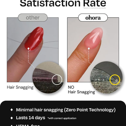 ohora Semi Cured Gel Nail Strips (N Fruit Party) - Works with Any Lamps, Salon-Quality, Long Lasting, Easy to Apply & Remove