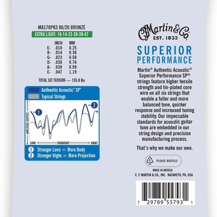 Martin Authentic Acoustic Guitar Strings, Superior Performance Extra Light 10-47 80/20 Bronze, 3 Pack