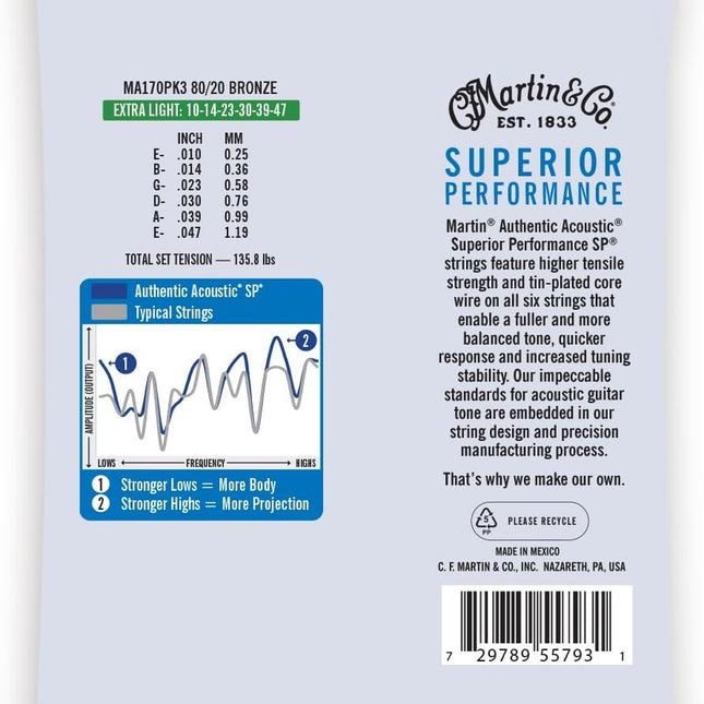 Authentic Acoustic Guitar Strings, Superior Performance Extra Light 10-47 80/20 Bronze, 3 Pack - photo 2
