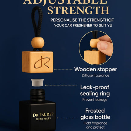 Greed Car Air Freshener — Aventos-Inspired Luxury Scent Diffuser for Cars, Long-Lasting Odor Eliminator with Premium Essential Oils, Unisex Car Perfume, Portable Hanging Diffuser Gift by DR. EauDeP