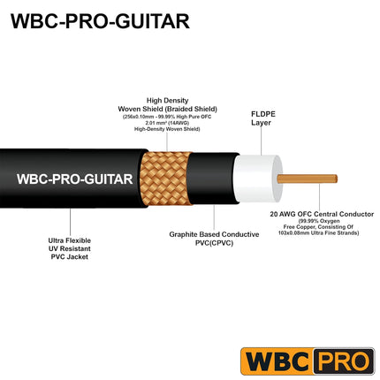 20 Foot - WBC-PRO-Guitar – 20 AWG - Low-Cap (18pF/ft) – Pro-Grade – Graphite-Based - Dual-Shielded Guitar, Bass, Instrument Cable with Amphenol QM2P-AU ¼ Inch (6.35mm) Gold TS Connectors