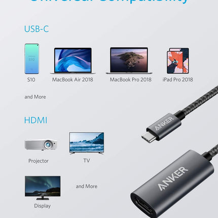 Anker USB C to HDMI Adapter (4K@60Hz), 310 USB-C Adapter (4K HDMI), for MacBook Pro, MacBook Air, iPad Pro, Pixelbook, XPS, Galaxy, and More(Compatible with Thunderbolt 3 Ports)