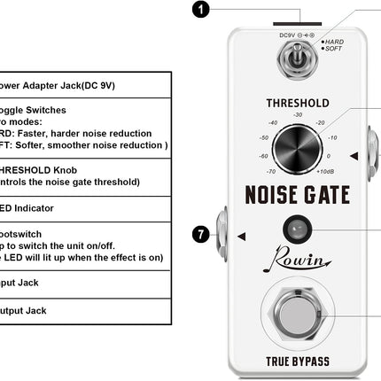 Guitar Noise Killer Noise Gate Suppressor Effect Pedal