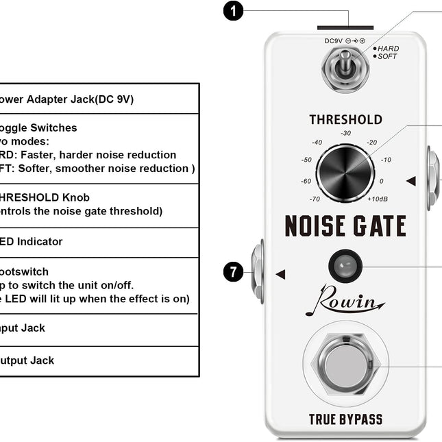 Guitar Noise Killer Noise Gate Suppressor Effect Pedal - photo 2