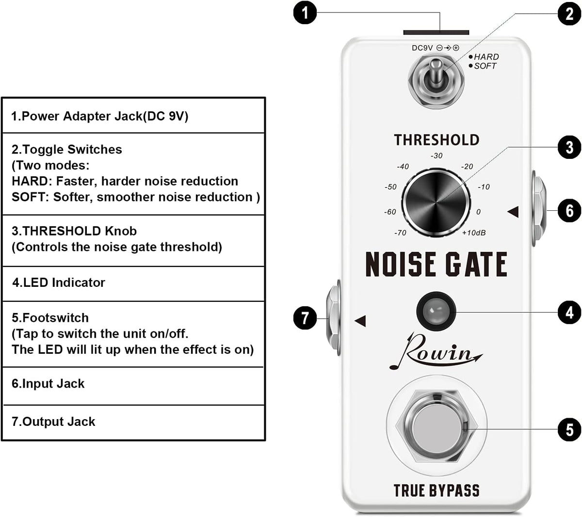 Guitar Noise Killer Noise Gate Suppressor Effect Pedal - photo 2