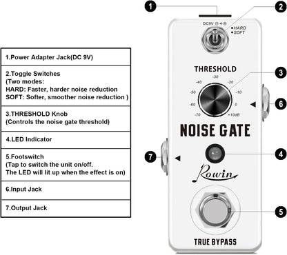 Guitar Noise Killer Noise Gate Suppressor Effect Pedal - photo 2